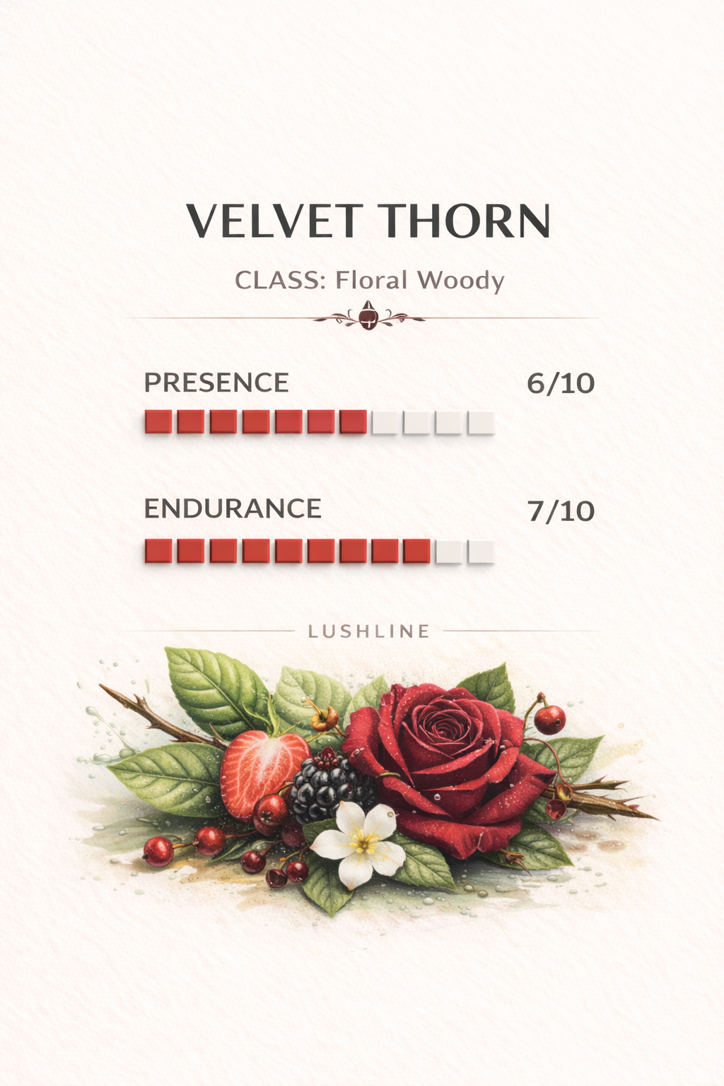 Velvet Thorn